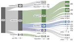 Language-Based Testing for Knowledge Graphs