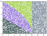 Symbolic State Partitioning for Reinforcement Learning